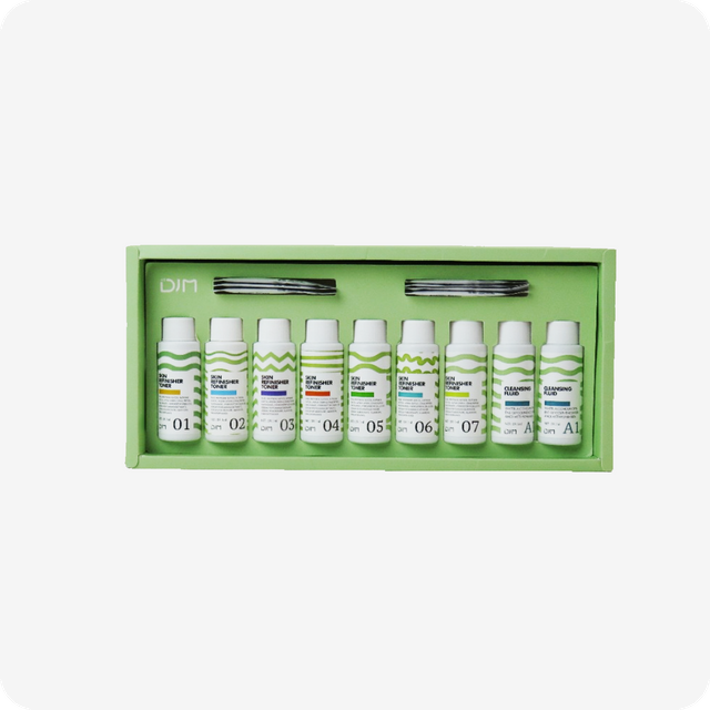 Facial Cleansing Kit